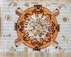 Kemetic Zodiac Papyrus - From The Het Heru/Hathor Temple at Dendera - Ancient Egypt